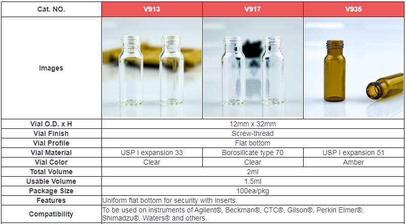 9mm 2mL HPLC Vial without Write-on Spot