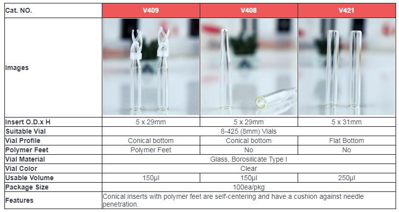 Glass Insert for 8-425(8mm) HPLC Vials for Sale