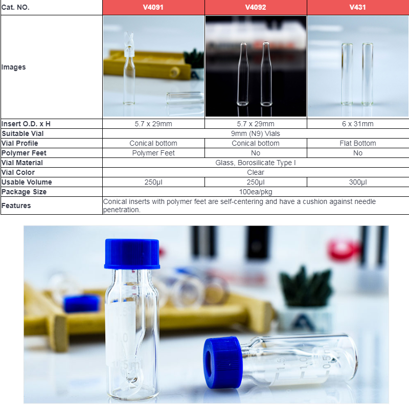 Insert for 9mm (N9) HPLC Vials