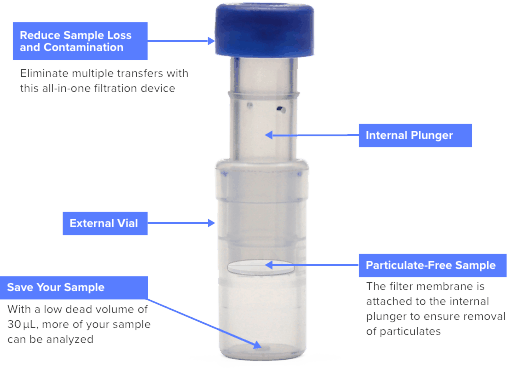 HPLC filter vial with pre slit cap supplier