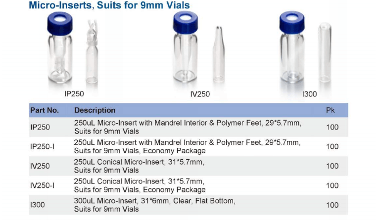 micro insert suit for 9mm hplc vials