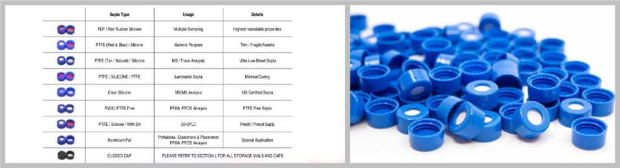 hplc caps with PTFE septums