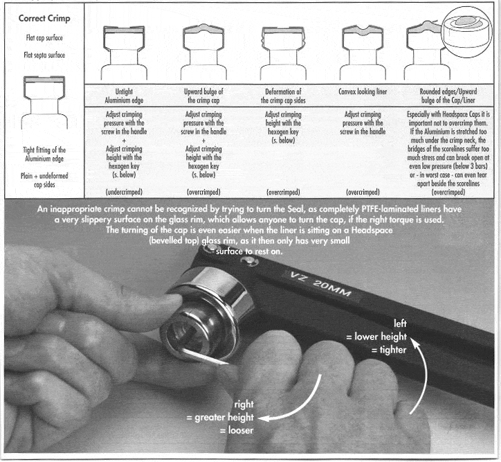 Crimper for 20mm crimp caps