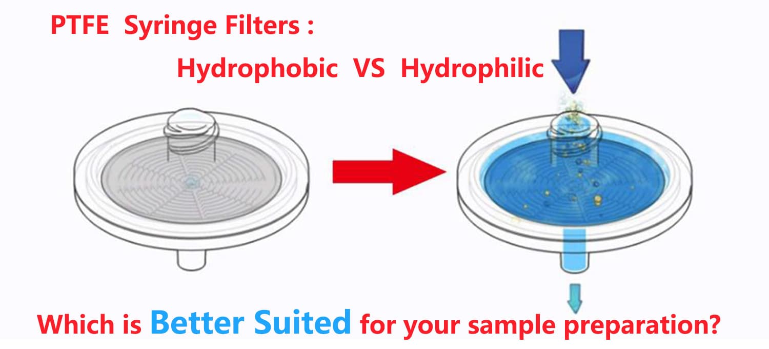 Hydrophobic PTFE syringe filters and PTFE Hydrophilic Syringe Filters