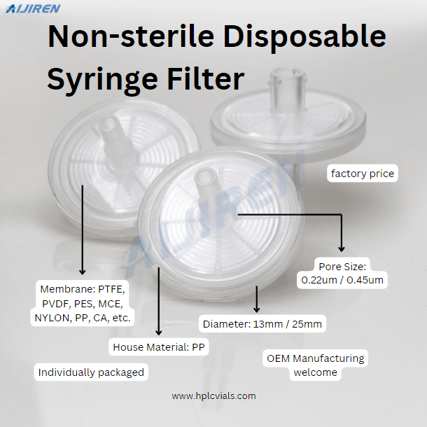 Non-sterile Disposable HPLC Syringe Filter Supplier
