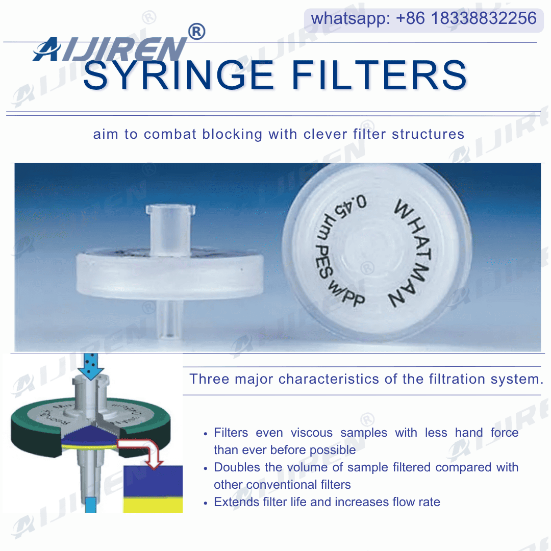 Anti-Clogging Syringe Filter Design | 50% Faster Flow Rate
