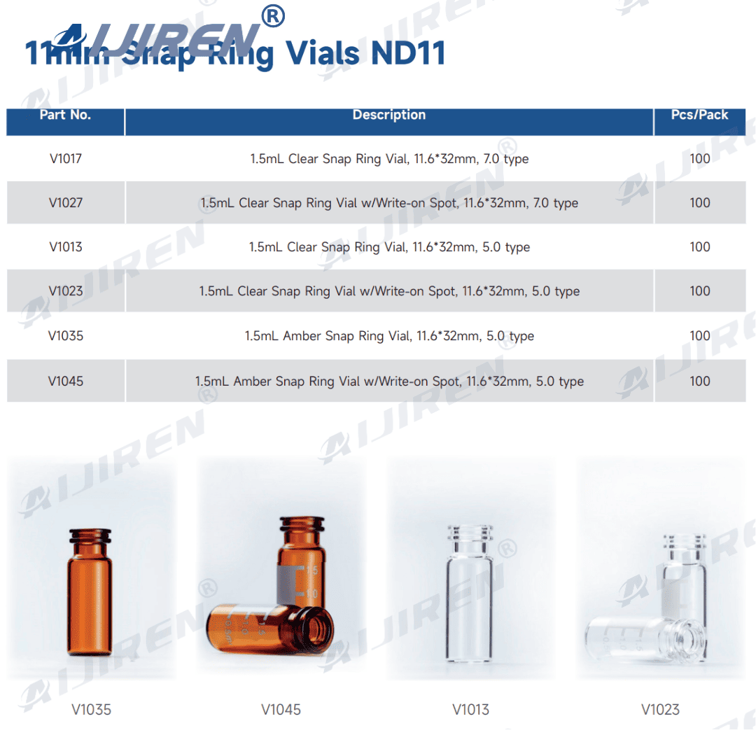 ND11 Bayonet Vial: 1.5mL Autosampler Vial with Writing Area for HPLC/GC