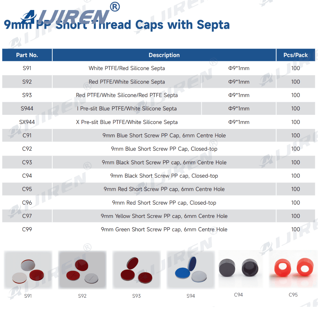 Modular 9mm PP caps and septa: customizable seals for autosampler vials