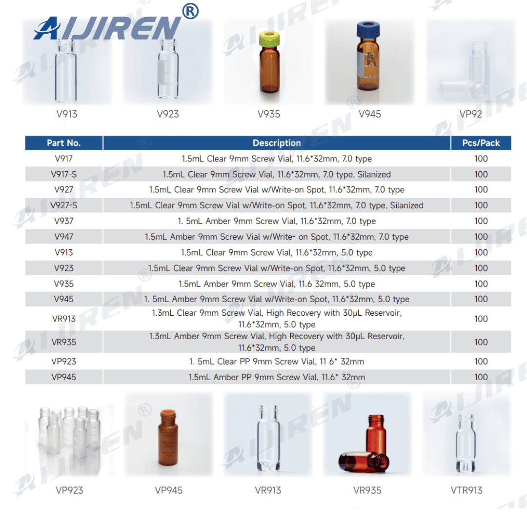 9mm threaded sample bottle: silanized glass and PP material, suitable for HPLC/GC analysis