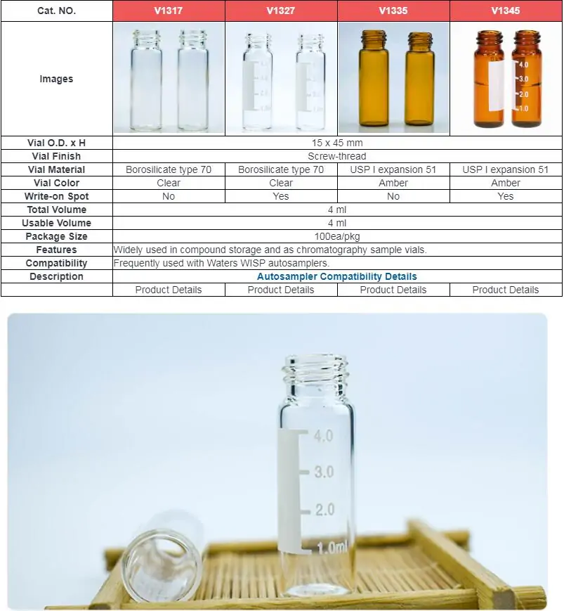 4ml Clear Screw Vials for Sale