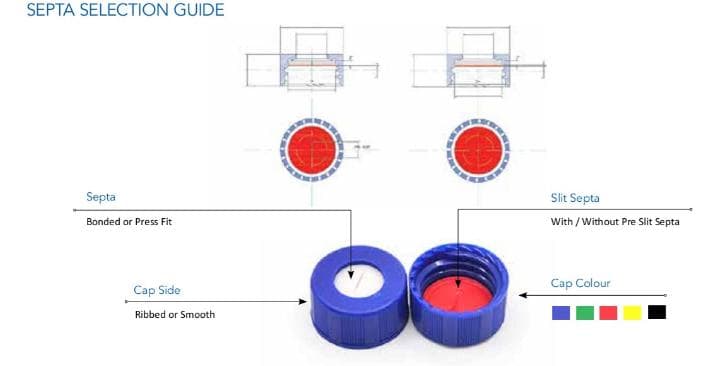 2ml clear hplc vial hole cap with PTFE silicone septum 