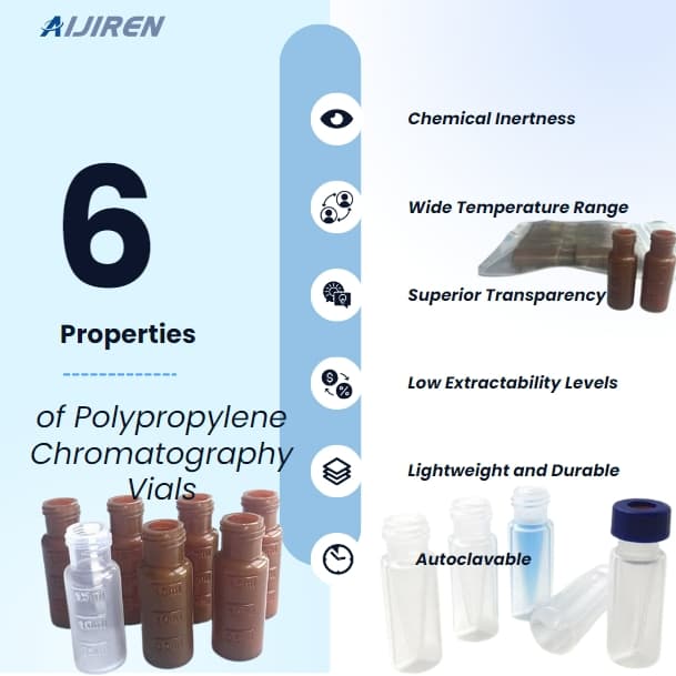 6 Unique Properties of Polypropylene Chromatography Vials