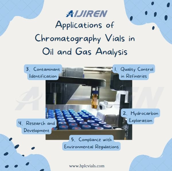 Applications of Chromatography Vials in Oil and Gas Analysis
