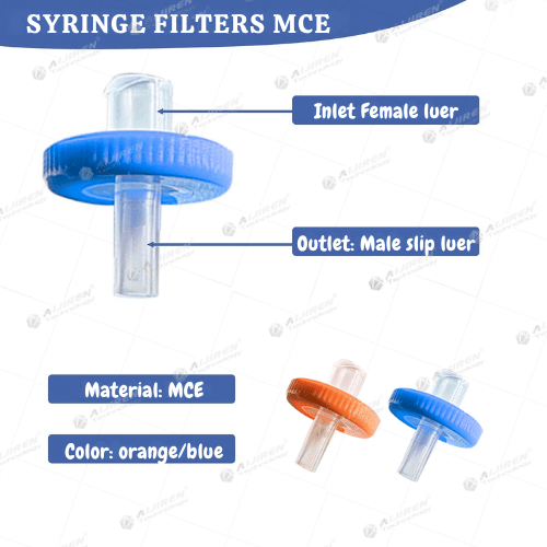 Economy type MCE syringe filter for routine HPLC testing
