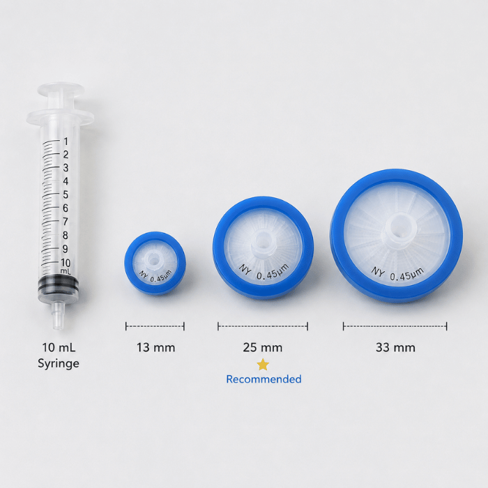 10mL organic solvent sample needle filter selection guide