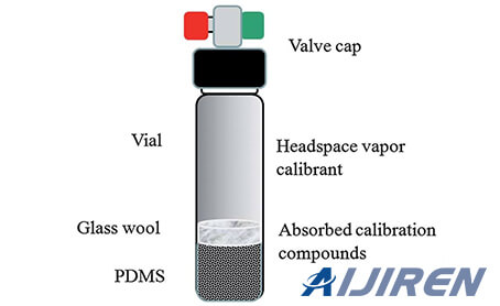 20ml GC vial for sale