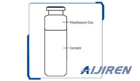 aijiren headspace vial application