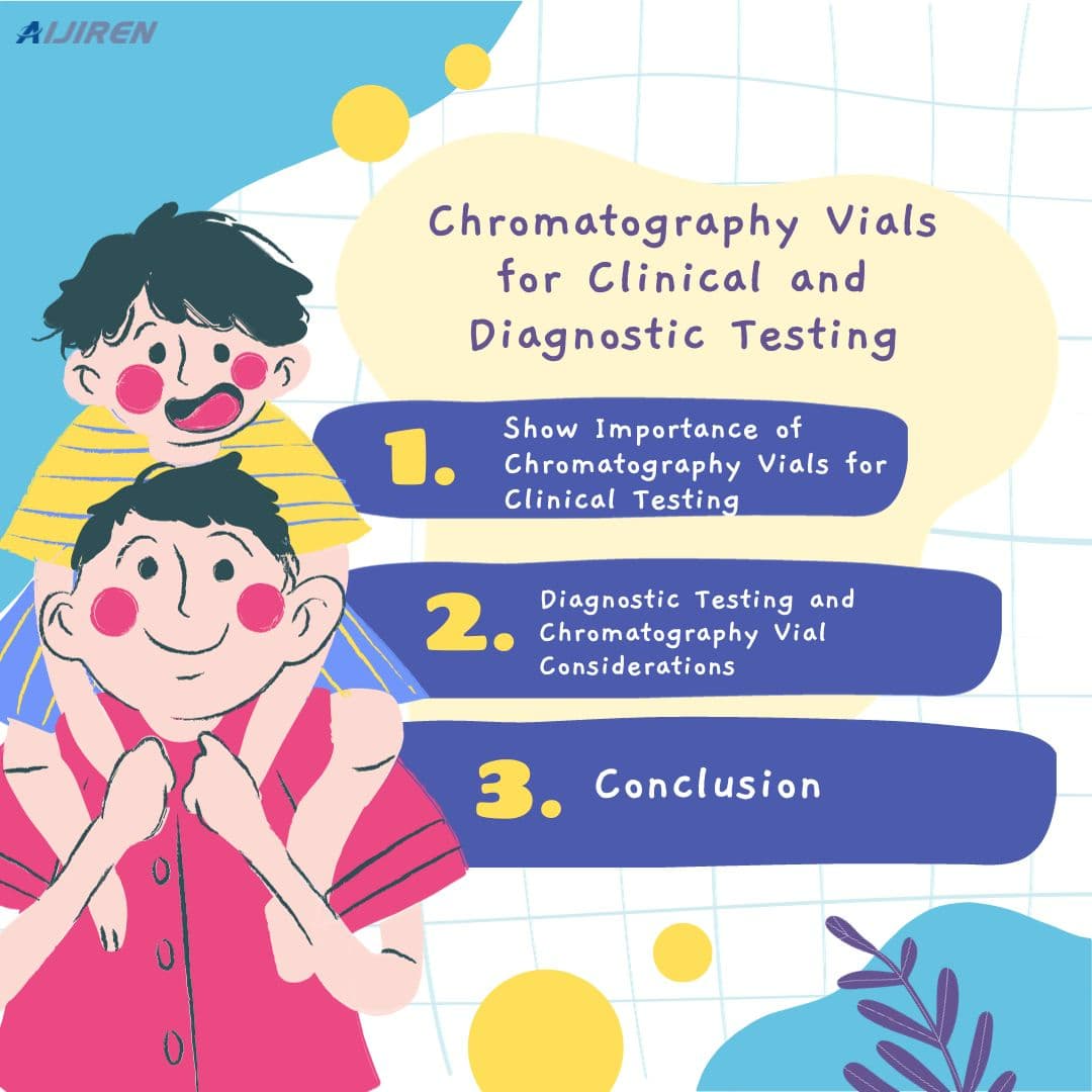 Chromatography Vials for Clinical and Diagnostic Testing