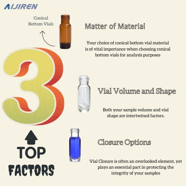 Top 3 Factors to Consider When Choosing Conical Bottom Vials for Your Samples