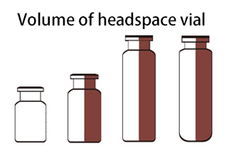volume of headspace vial