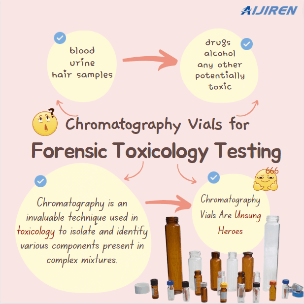 Chromatography Vials for Forensic Toxicology Testing