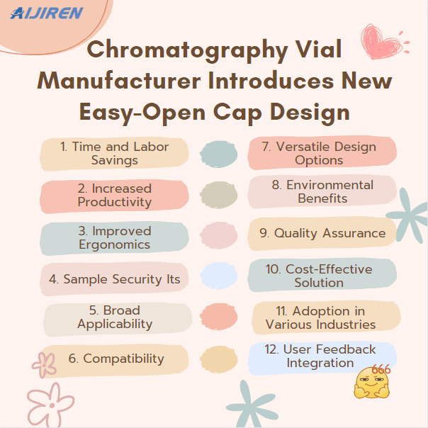 Chromatography Vial Manufacturer Introduces New Easy-Open Cap Design