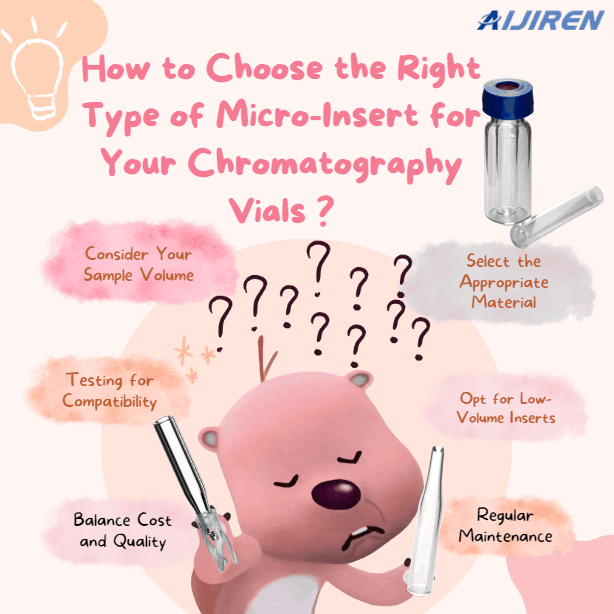 How to Choose the Right Type of Micro-Insert for Your Chromatography Vials