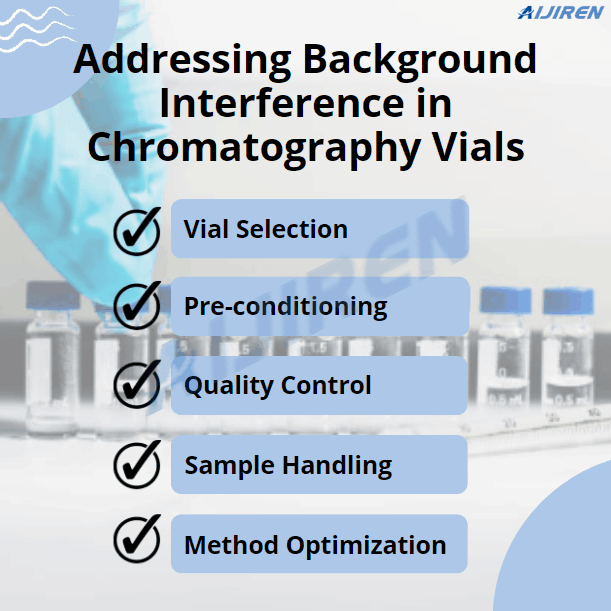 Addressing Background Interference in Chromatography Vials