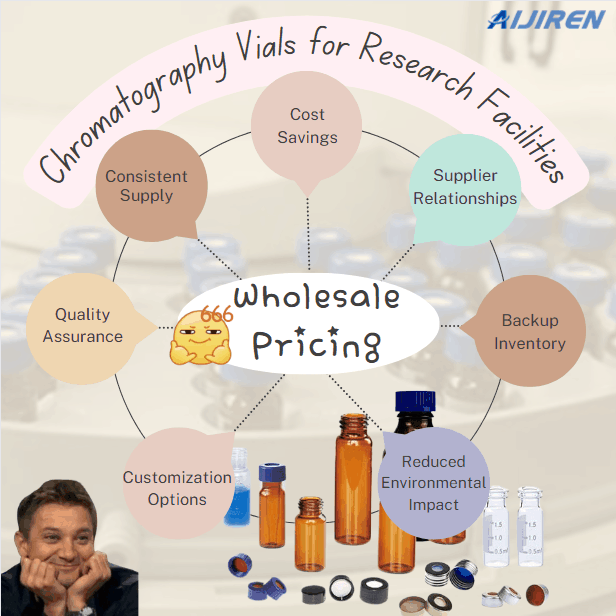 Wholesale Pricing on Chromatography Vials for Research Facilities