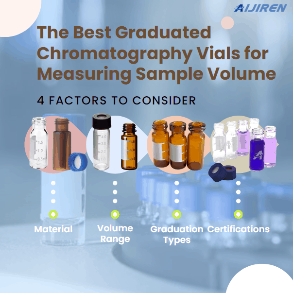 The Best Graduated Chromatography Vials for Measuring Sample Volume