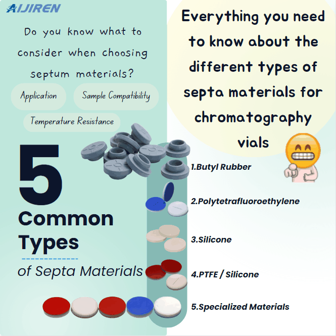 Everything you need to know about the different types of septa materials for chromatography vials