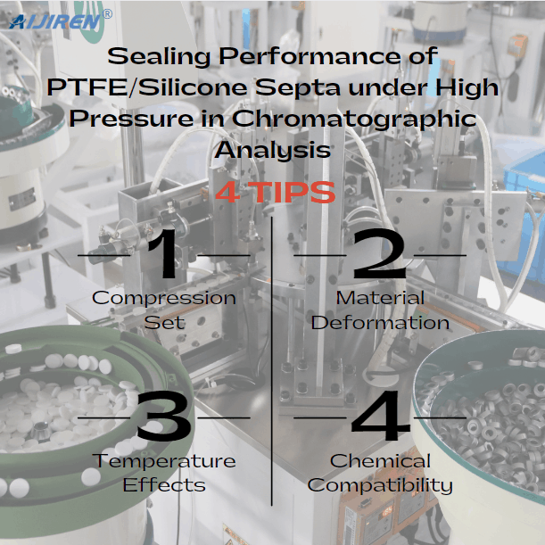 Sealing Performance of PTFE/Silicone Septa under High Pressure in Chromatographic Analysis