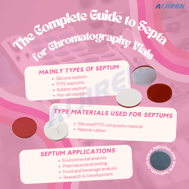 The Complete Guide to Septa for Chromatography Vials: Types, Materials, and Applications