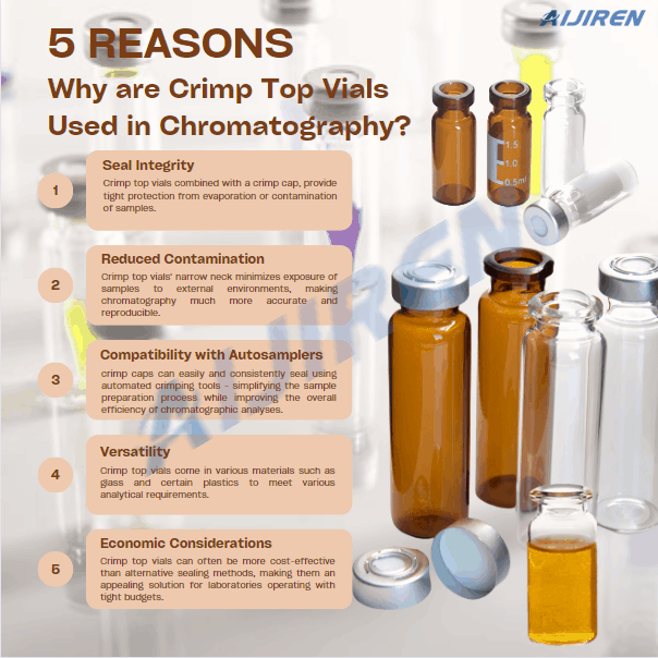 Why are Crimp Top Vials Used in Chromatography? 5 Reasons