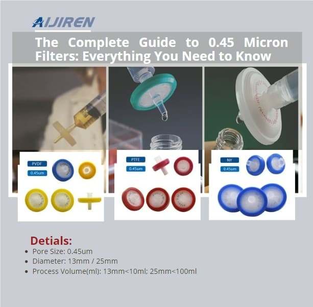 The Complete Guide to 0.45 Micron Filters: Everything You Need to Know