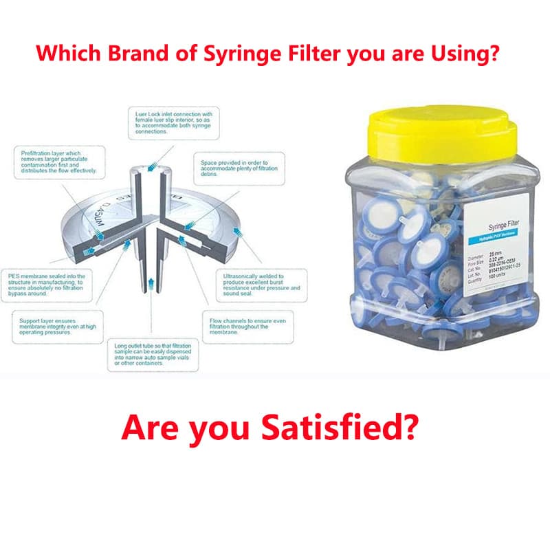 Syringe filter : Definition, Uses, Types and How To Choose