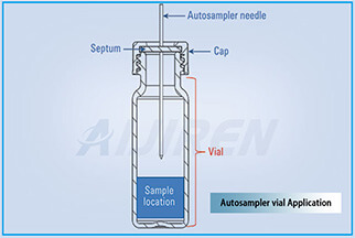 vial application