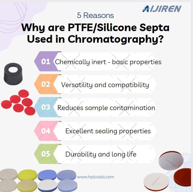 Why are PTFE/Silicone Septa Used in Chromatography? 5 Reasons